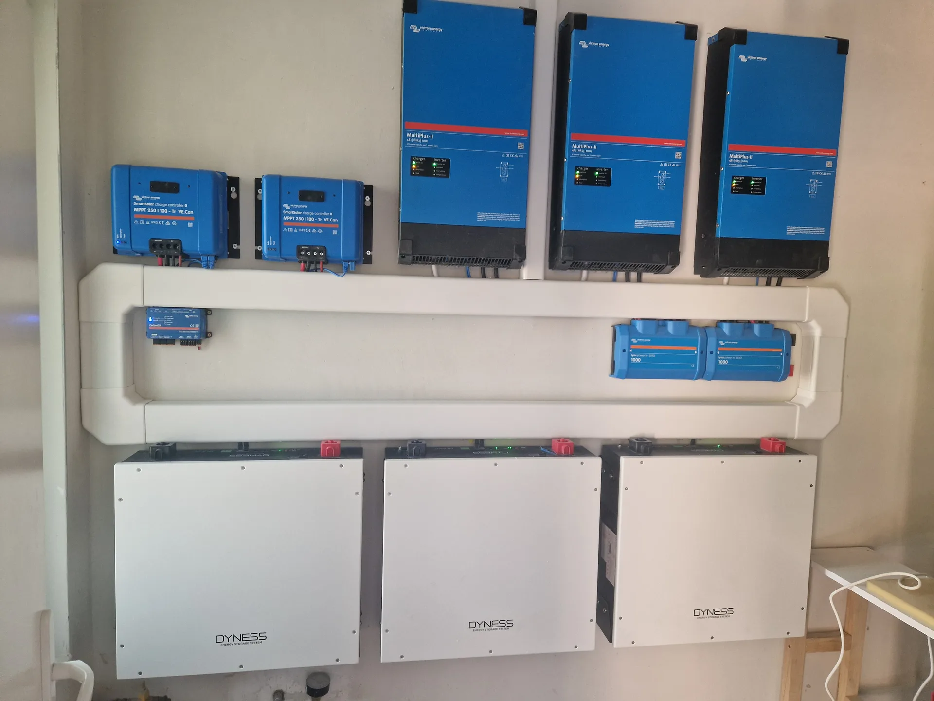 Hibrid Trifazat 19.5 kWp cu Stocare - imaginea 2