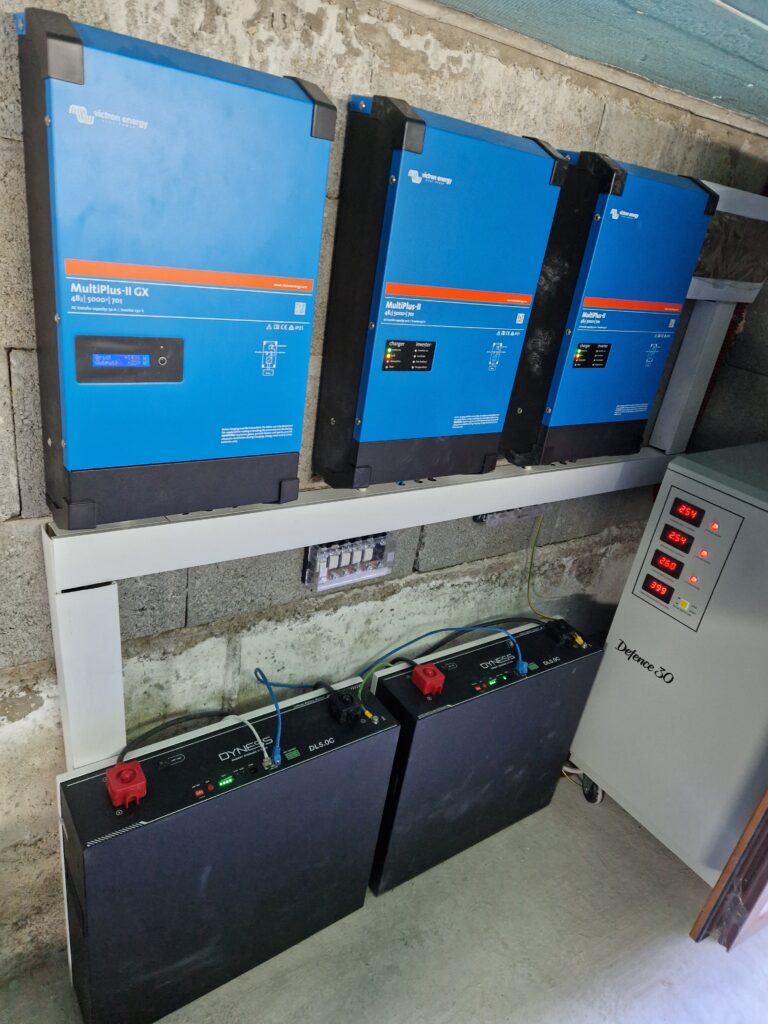 Sistem de Back-Up 5.12 Kw in Somesul Rece - Cluj