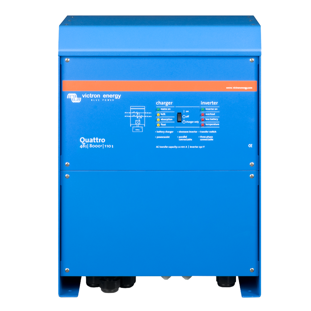 Sisteme fotovoltaice industriale