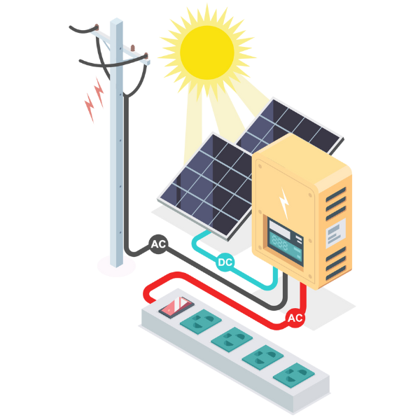 Sisteme fotovoltaice industriale